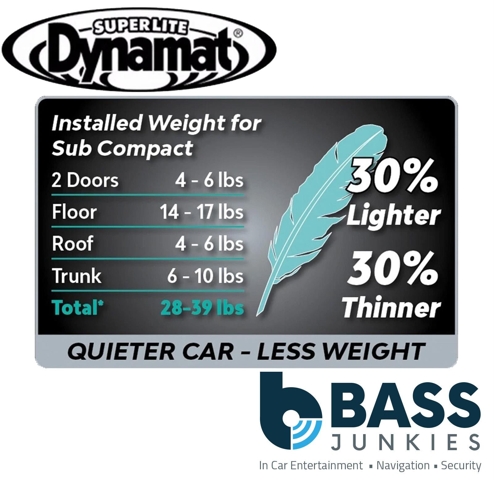 Dynamat Superlite Bulk Kit 48sqft Sound Deadening 12 Sheets Light Weight