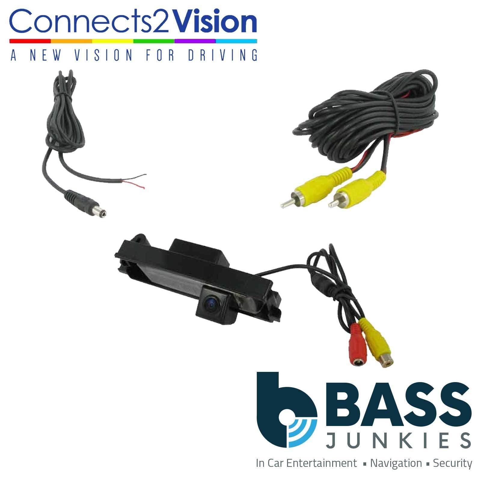 Connects2 CAM-TY4