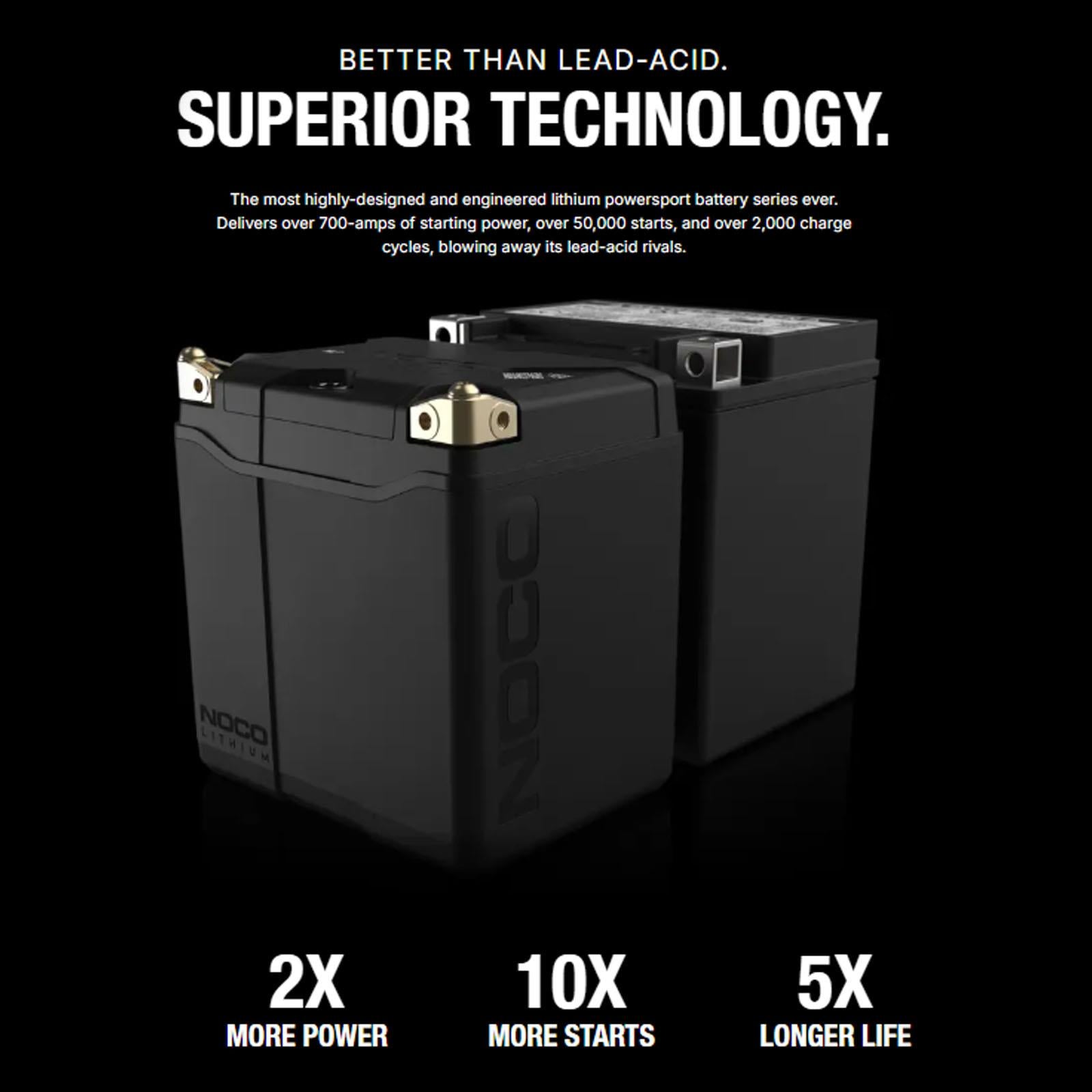 NOCO NLP30 - 12V 8Ah 700A Lithium Powersport Battery Group 30 Motorcycle ATV