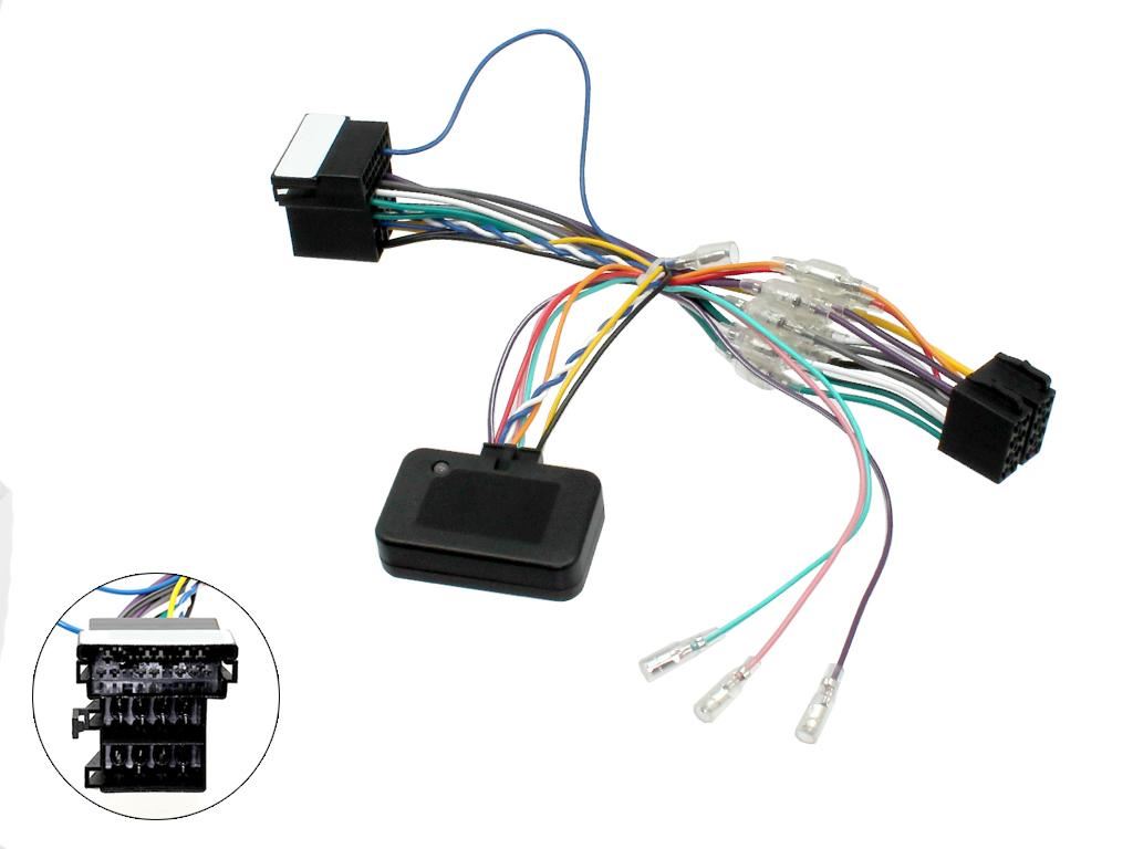 Connects2 CTHUP-FT02