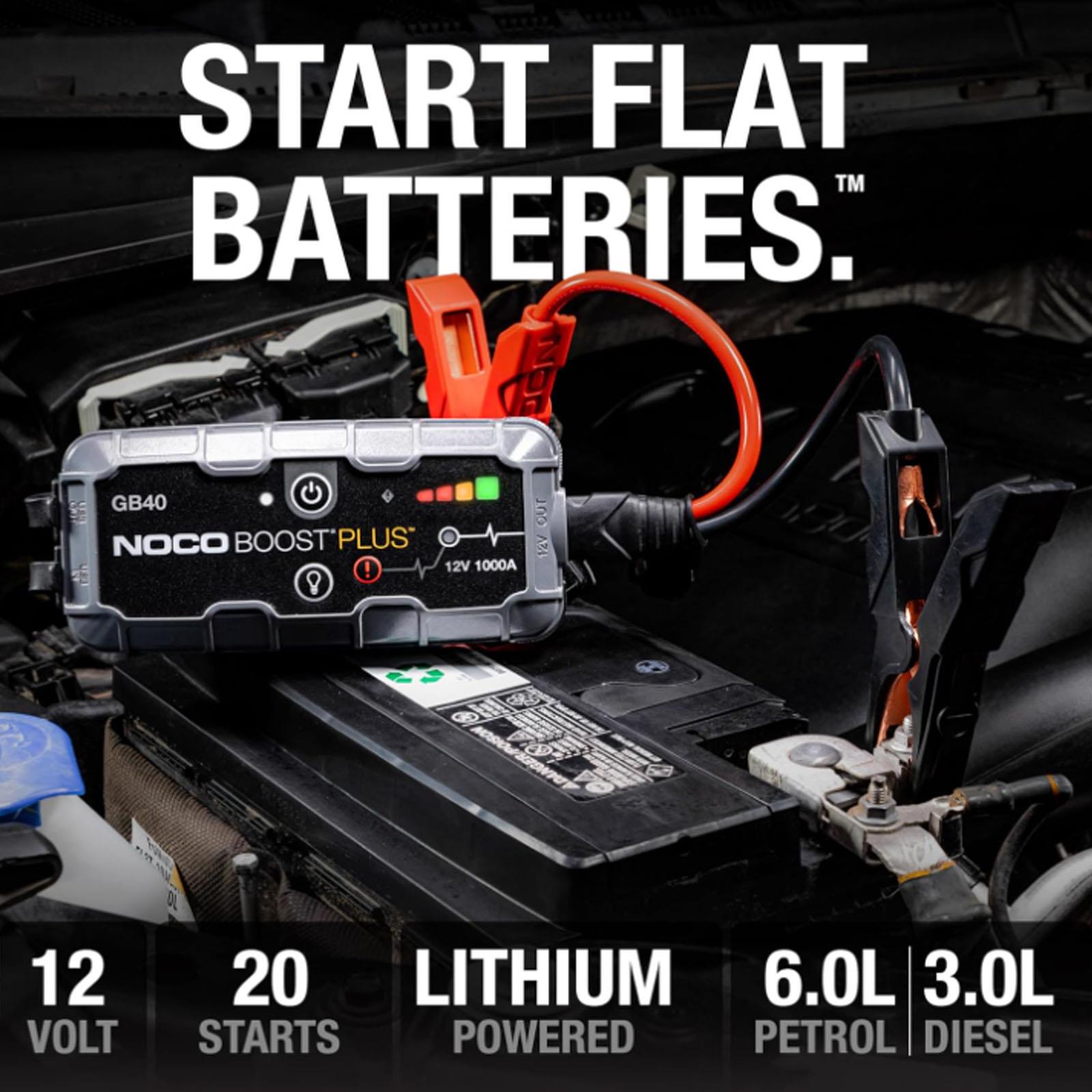 NOCO GB40 - 1000A UltraSafe Lithium Jump Starter Power Bank 12V