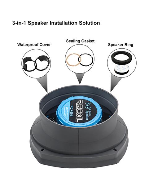 Recoil SPB69 - 6”x9” Waterproof Silicone Car Speakers Baffle & Isolator Kit