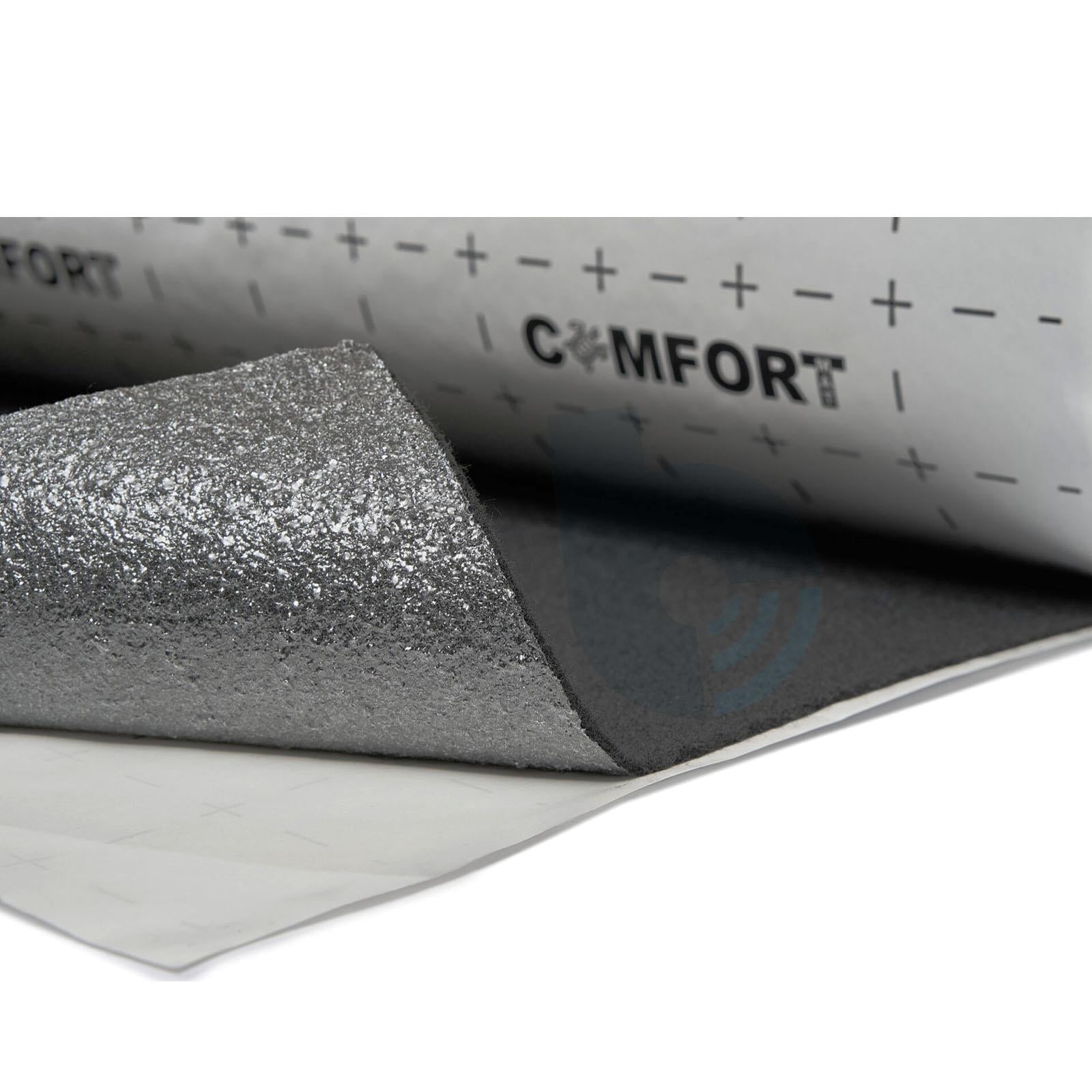 Comfort CARPET GREY - 1.5 x 10m Grey Wrapping Carpet Roll with Glue