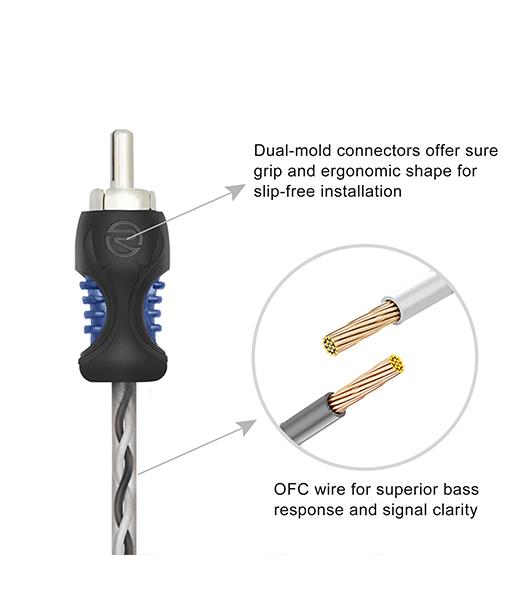Recoil R1F2M - Echo Series OFC RCA Y-adaptor 1 Female to 2 Male Pair