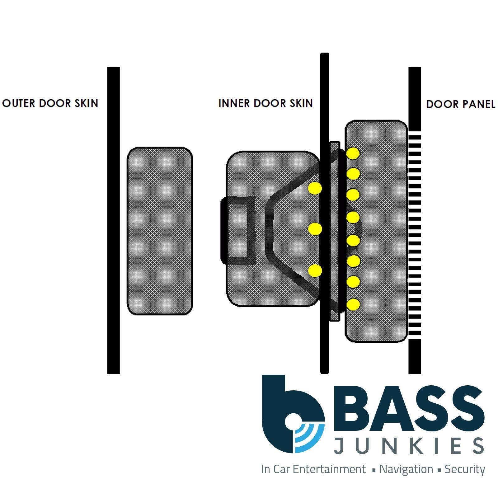 Stinger RKFR6 Fast Rings 6.5" 6" Speaker Foam Pad Ring Baffle Absorber Kit