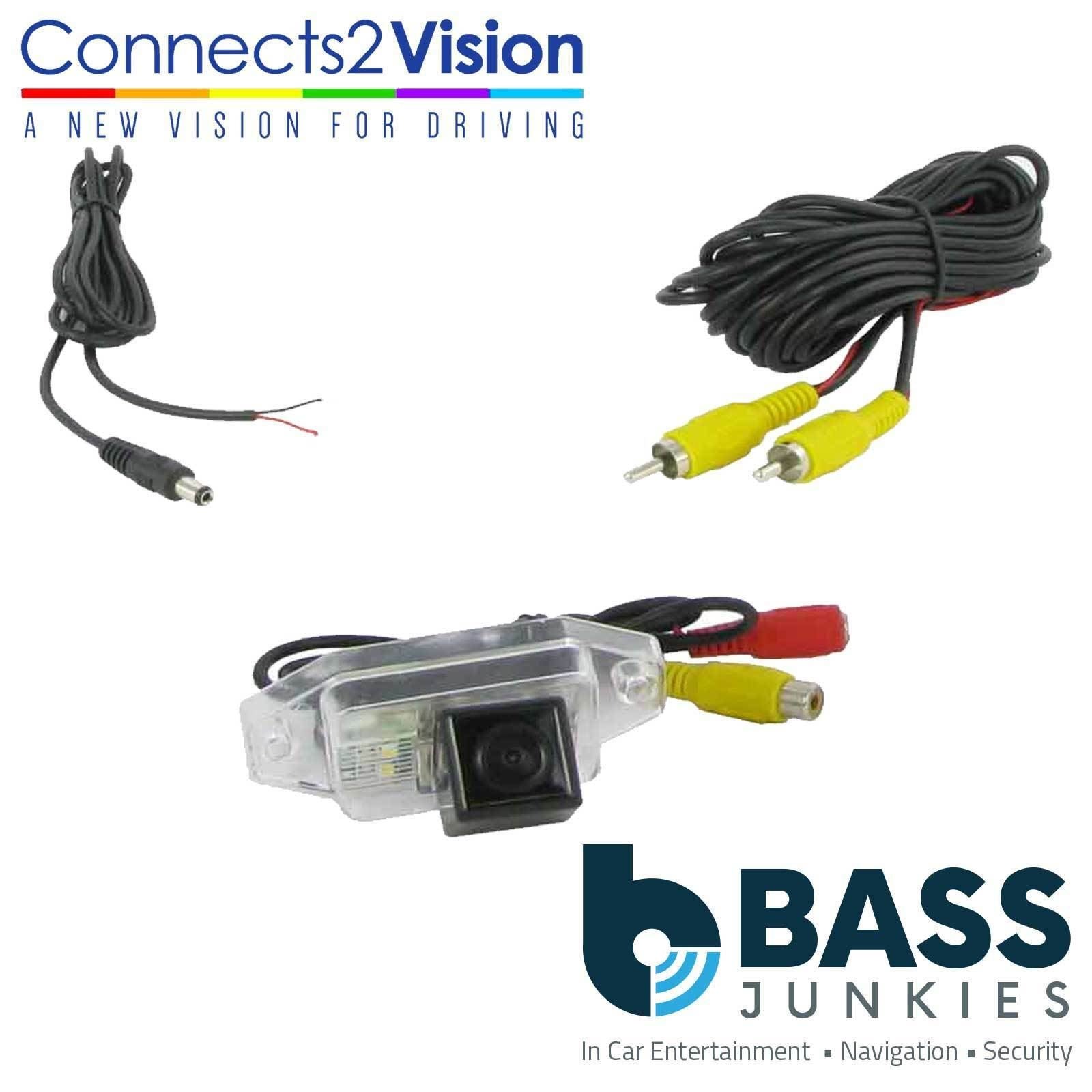 Connects2 CAM-TY5