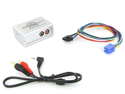 Connects2 CTVSKX001 Skoda Fabia Octavia AUX Adapter for Original Headunit