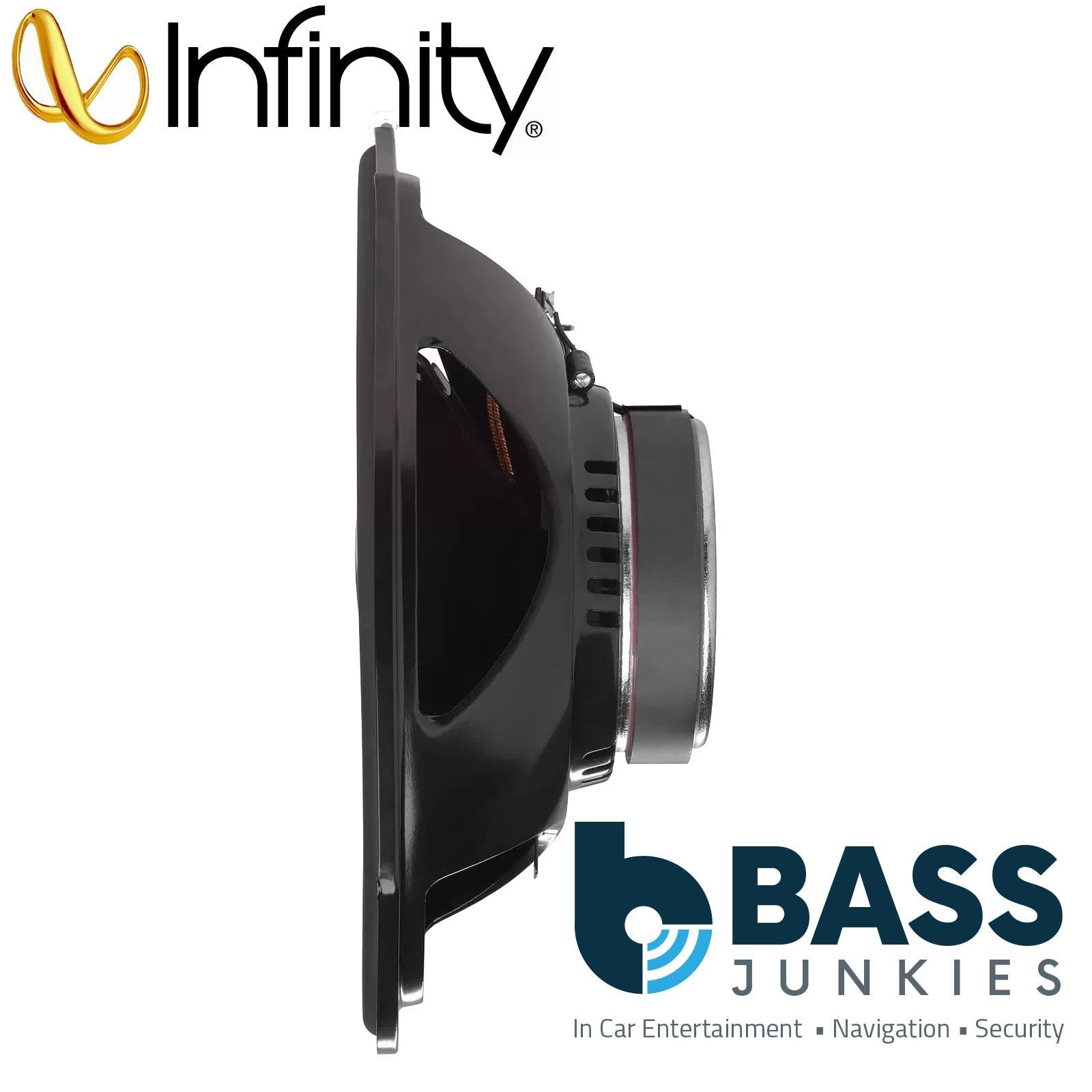 Infinity By Harman REF9632IX - 300 Watts 6"x9" 2-Way Car Shelf Speakers Pair