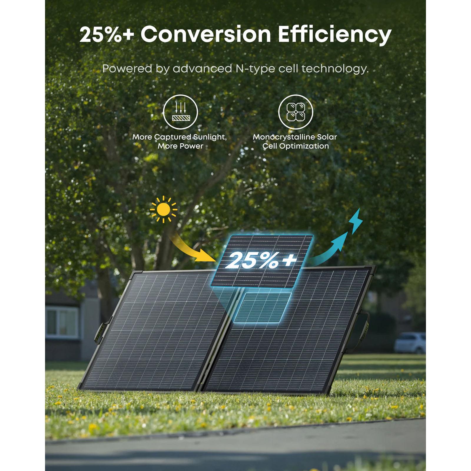 Anker SOLIX - PS200 200 Watt Bifacial Foldable Portable Solar Panel for Portable Power Stations