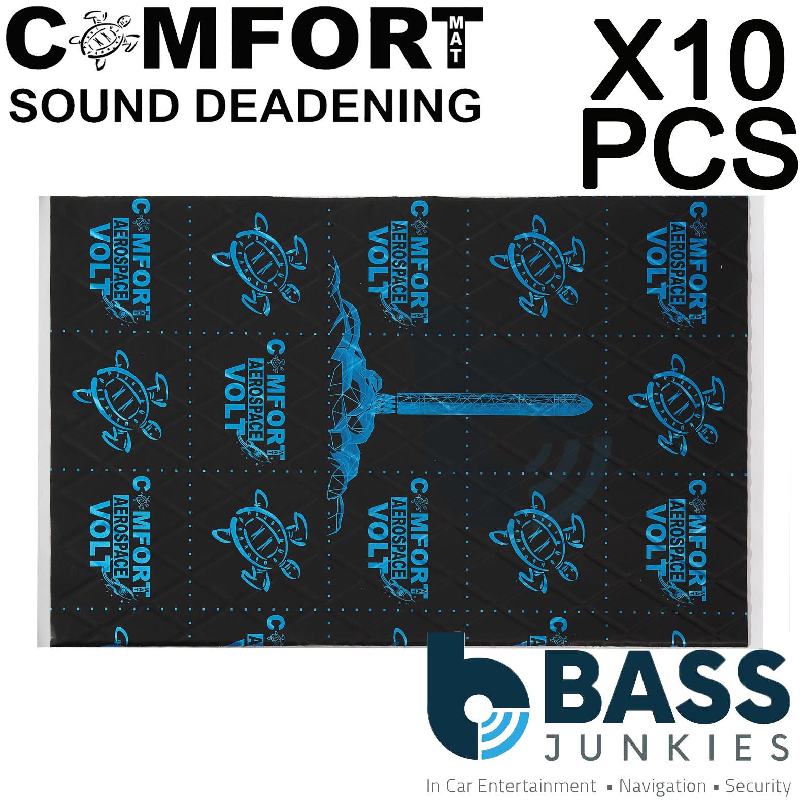 Comfort VOLT2.5MM - 10 Sheets 2.5mm Core with Micron Foil 500x700mm
