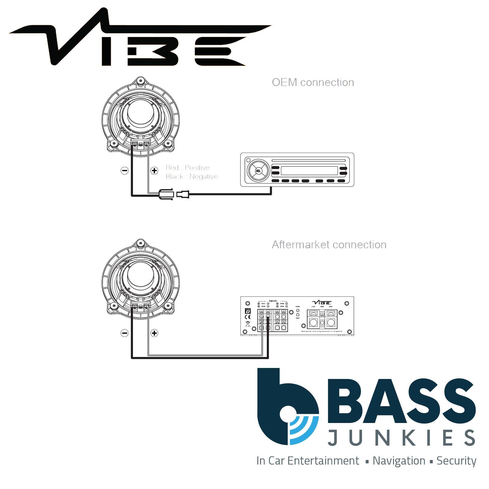 VIBE OPTISOUNDBMW4XR-V3 4" 100mm 2-Way Plug and Play 180W Coaxial Speakers