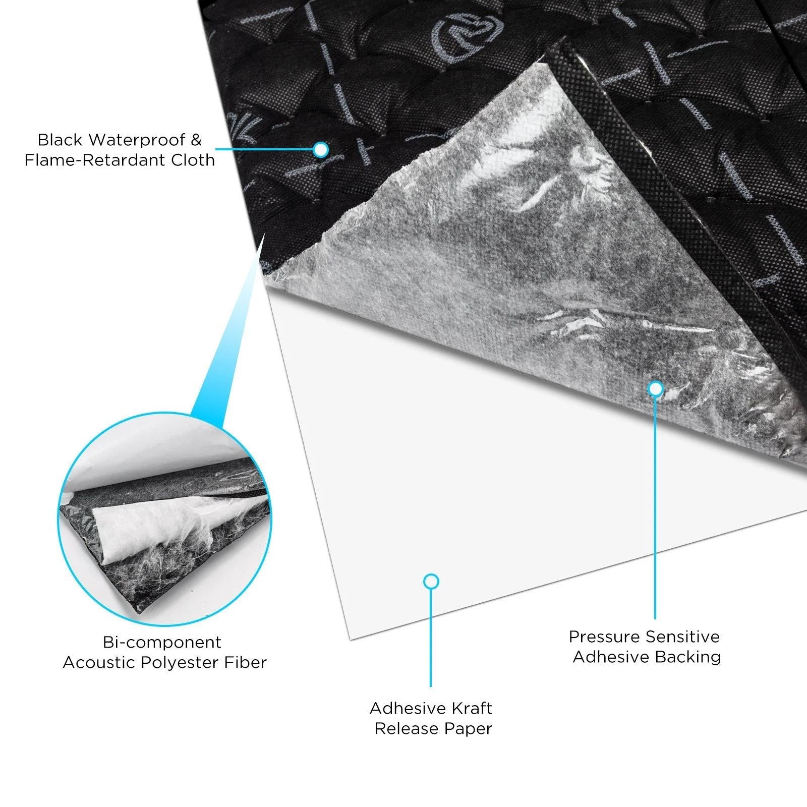 Recoil SABK - 25 Sheets 3mm Black Car or Van Sound Proof Deadening Material Mat