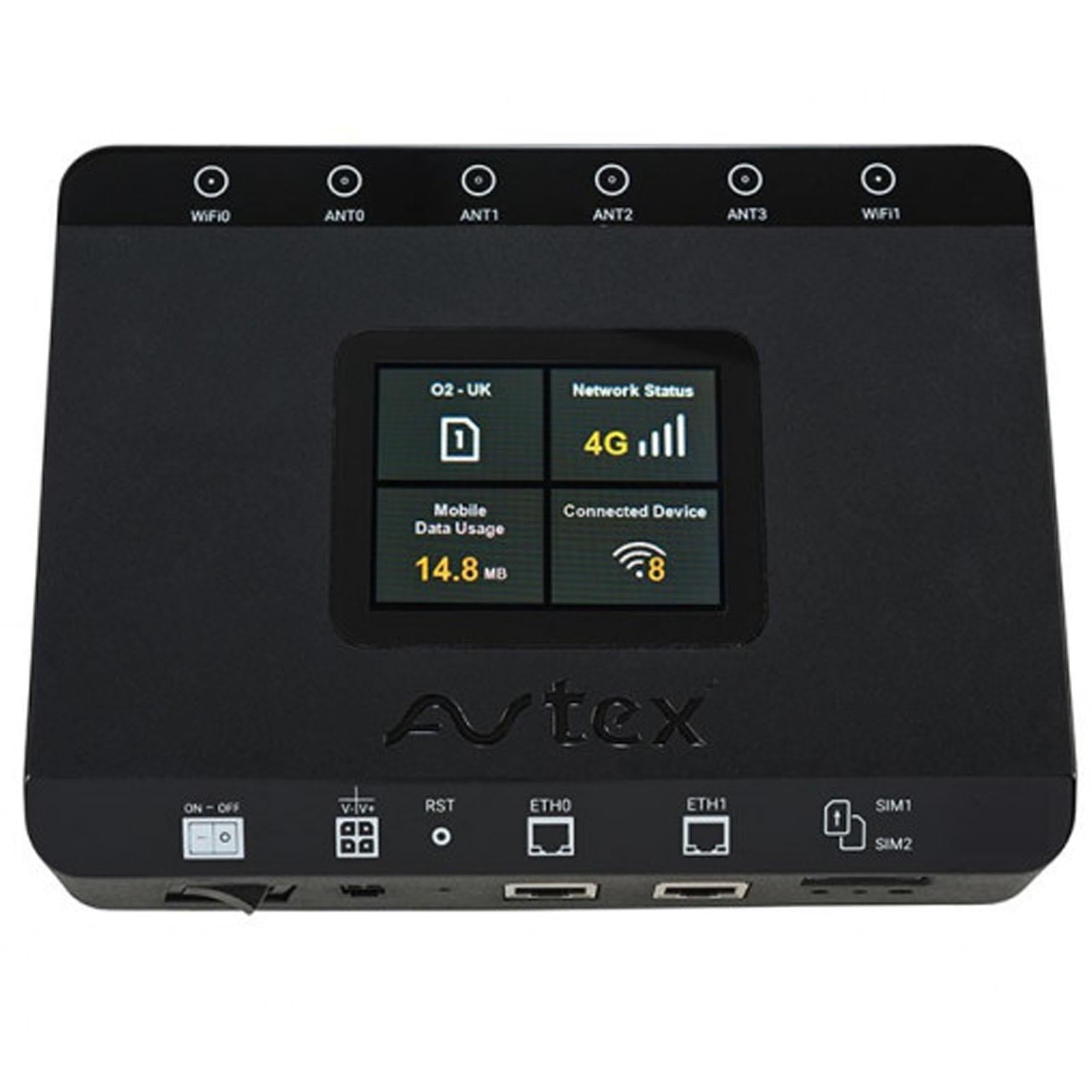 Dual Sim Wi-Fi 6 5G Router / 4G/5G Antenna mobile internet system