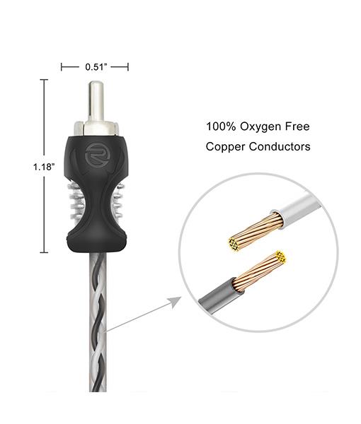 Recoil RCI417 - Echo Series 5 Meter 4-Channel Twisted OFC RCA Phono Cable