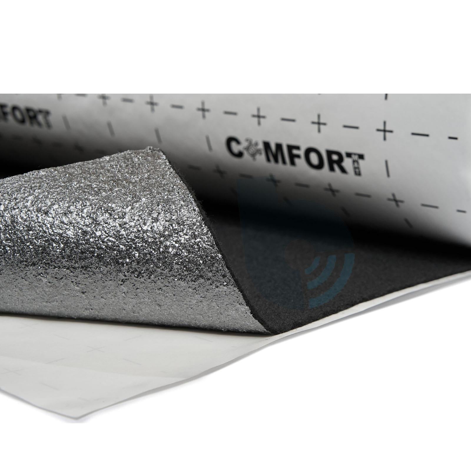 Comfort CARPET BLACK - 1.5 x 10m Black Wrapping Carpet Roll with Glue