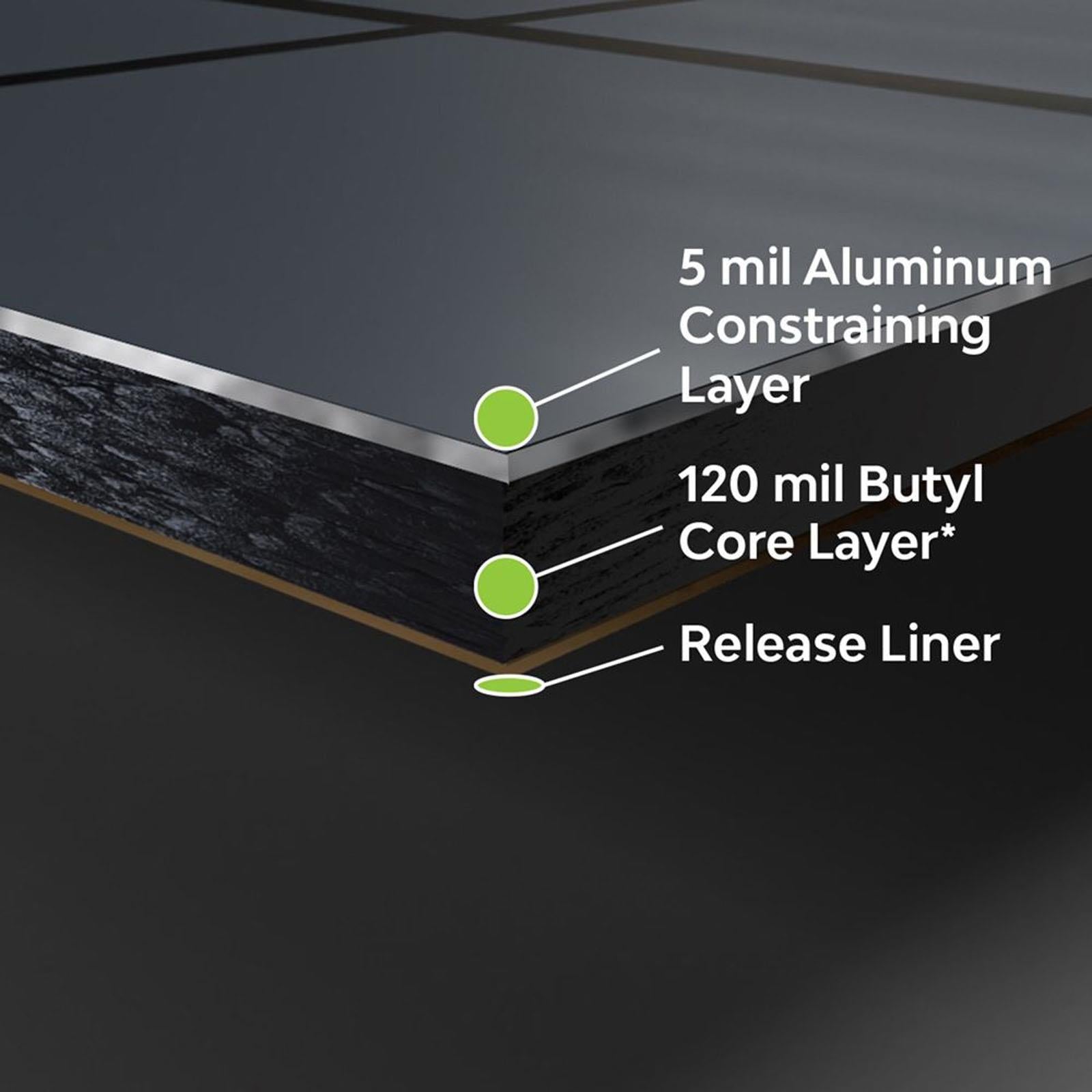 Dynamat Pro X 3.3mm Sound Deadening Kit 0.83m² (9 sq.ft) - 4 Sheets
