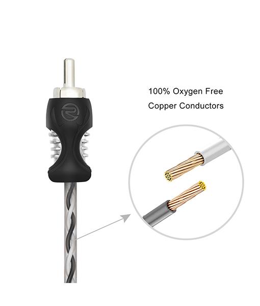 Recoil RCI217 - 5 Meter 2-Channel Oxygen-Free Copper Noise Reduction RCA Phono