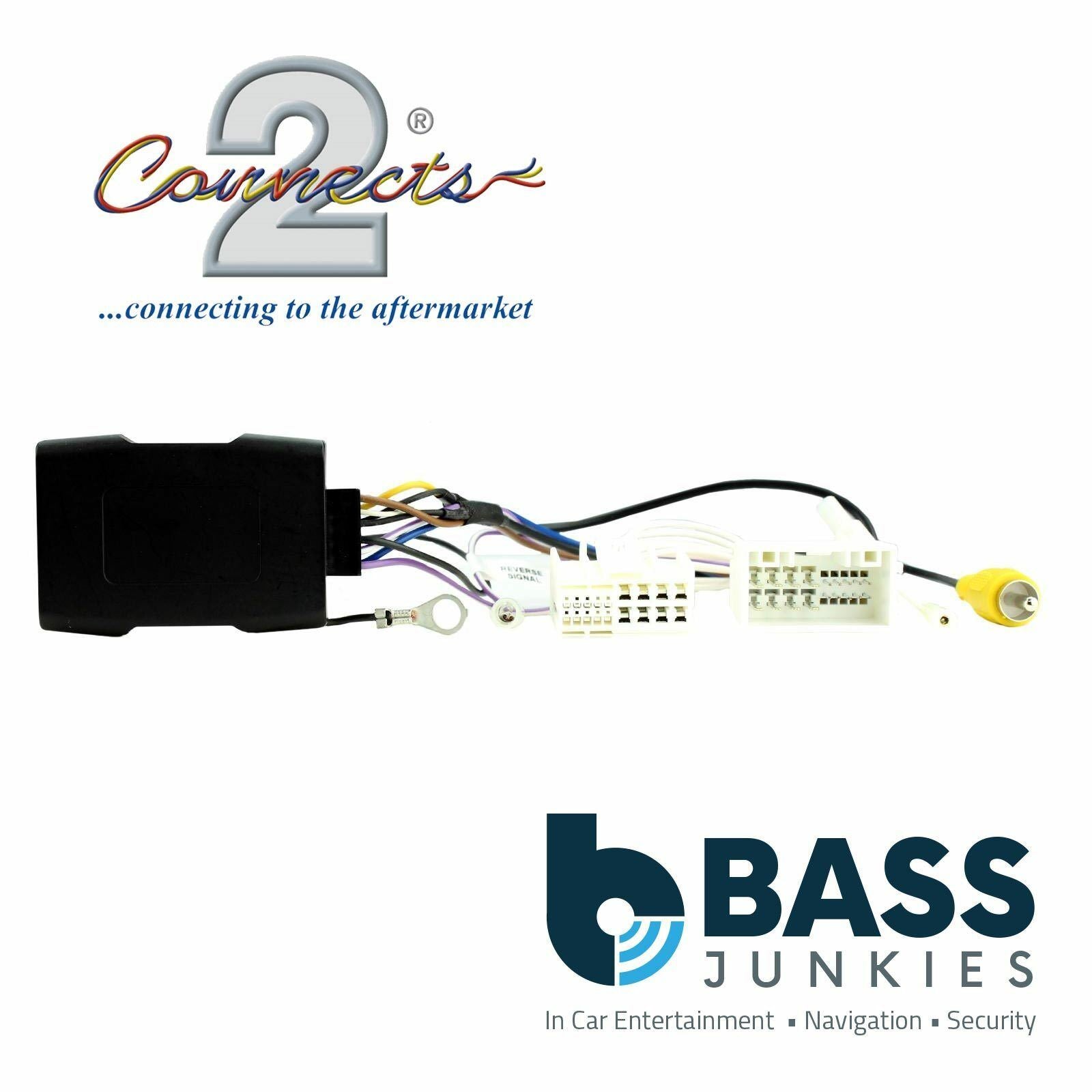 Connects2 CAM-SY1-RT