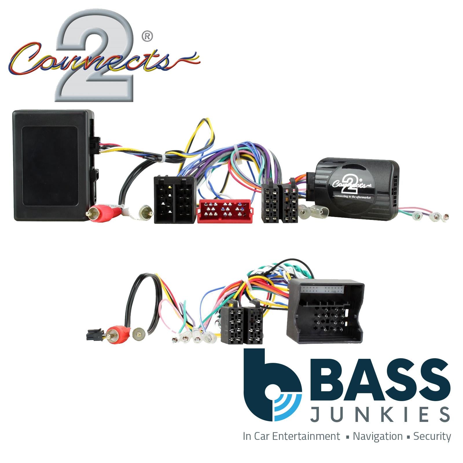 Connects2 CT51-PO03