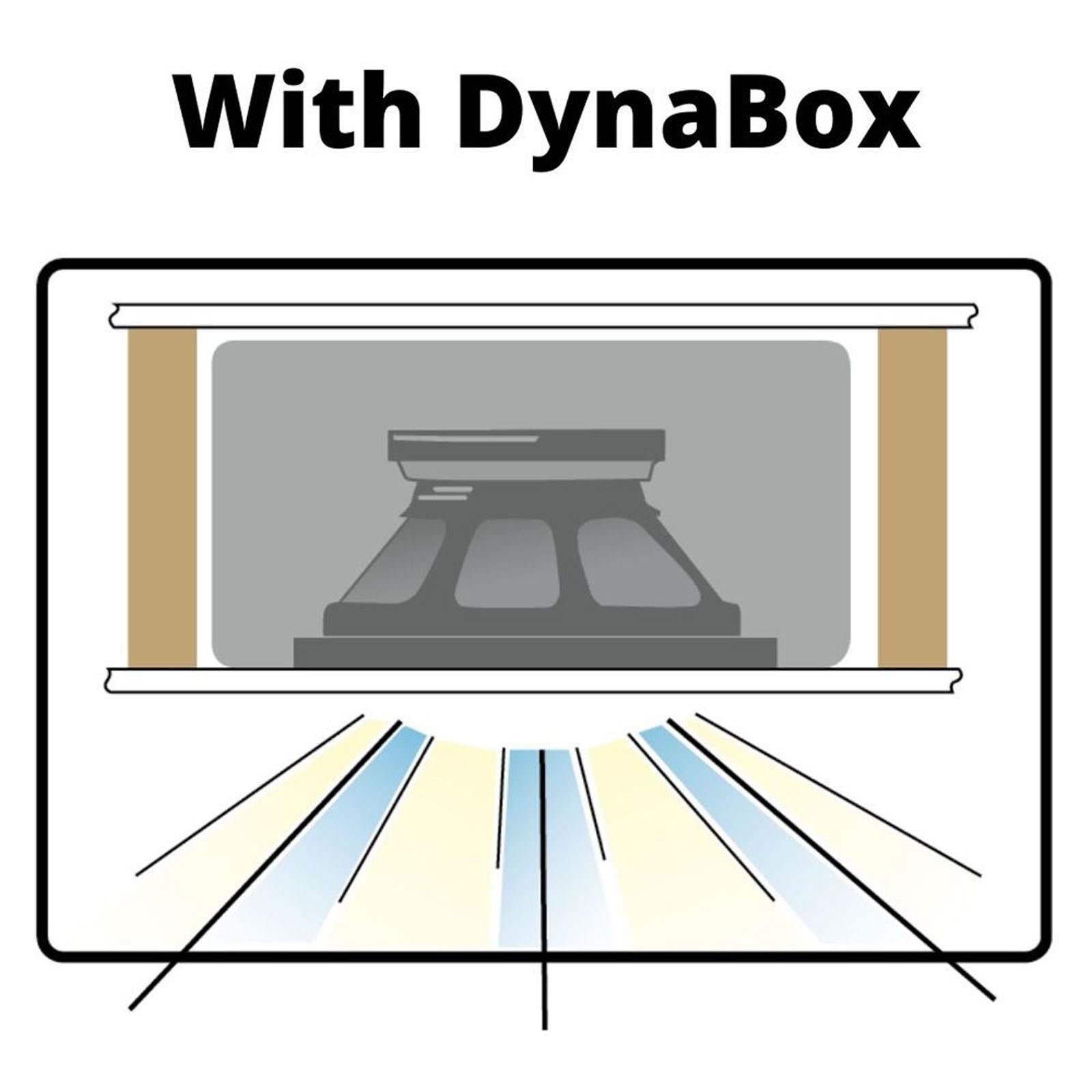 Dynamat DynaBox 6" Ceiling Speaker Back Box Sound Isolation Kit