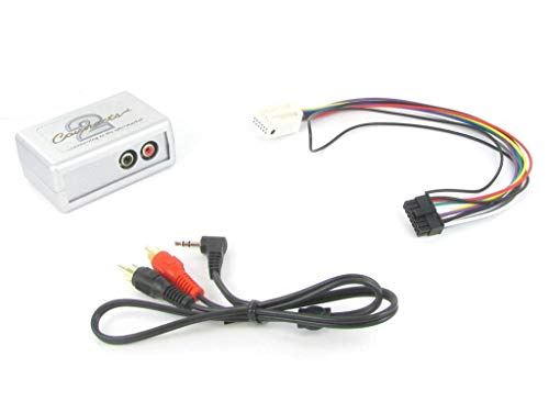 Connects2 CTVSKX003 Skoda Octavia OEM Aux Input Adaptor Interface