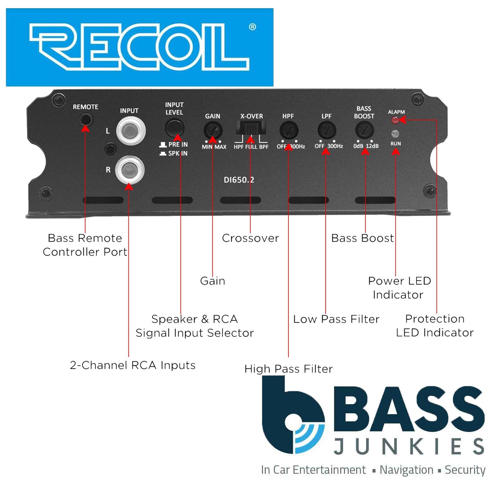 RECOIL DI650.2 -1400 Watts 2-Channel 2-4 Ohm Stable Class-D Car Audio Amplifier