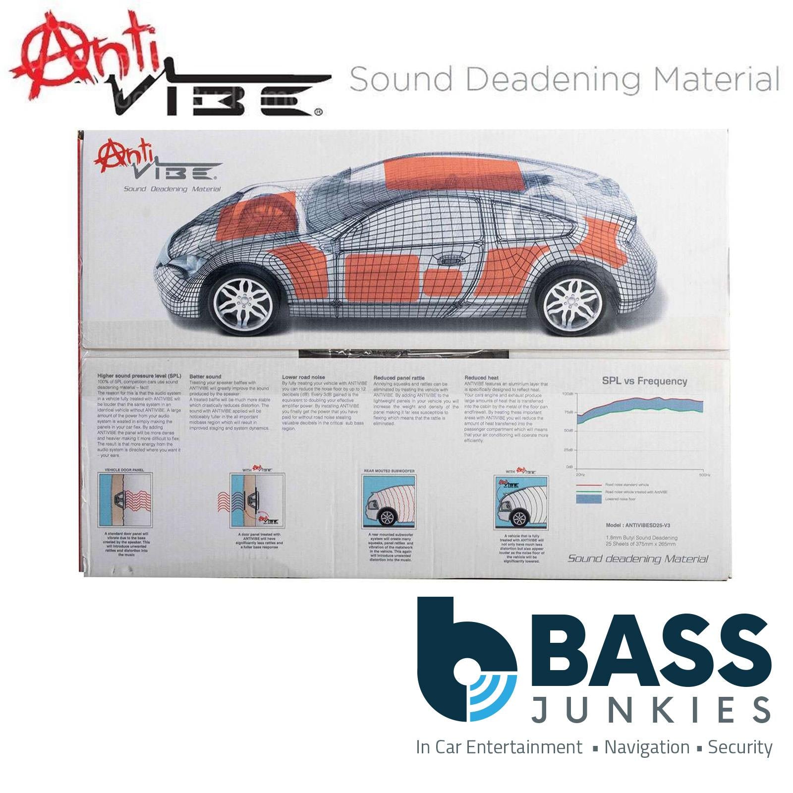 Vibe ANTIVIBESDBP-V6 -35 Sheets 375mmx265mm 2.5mm Sound Deadening Mat