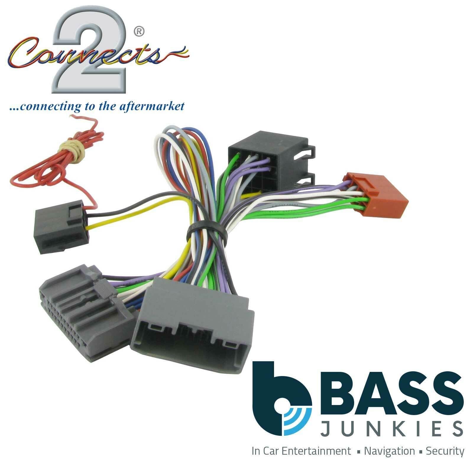Connects2 CT10CH03