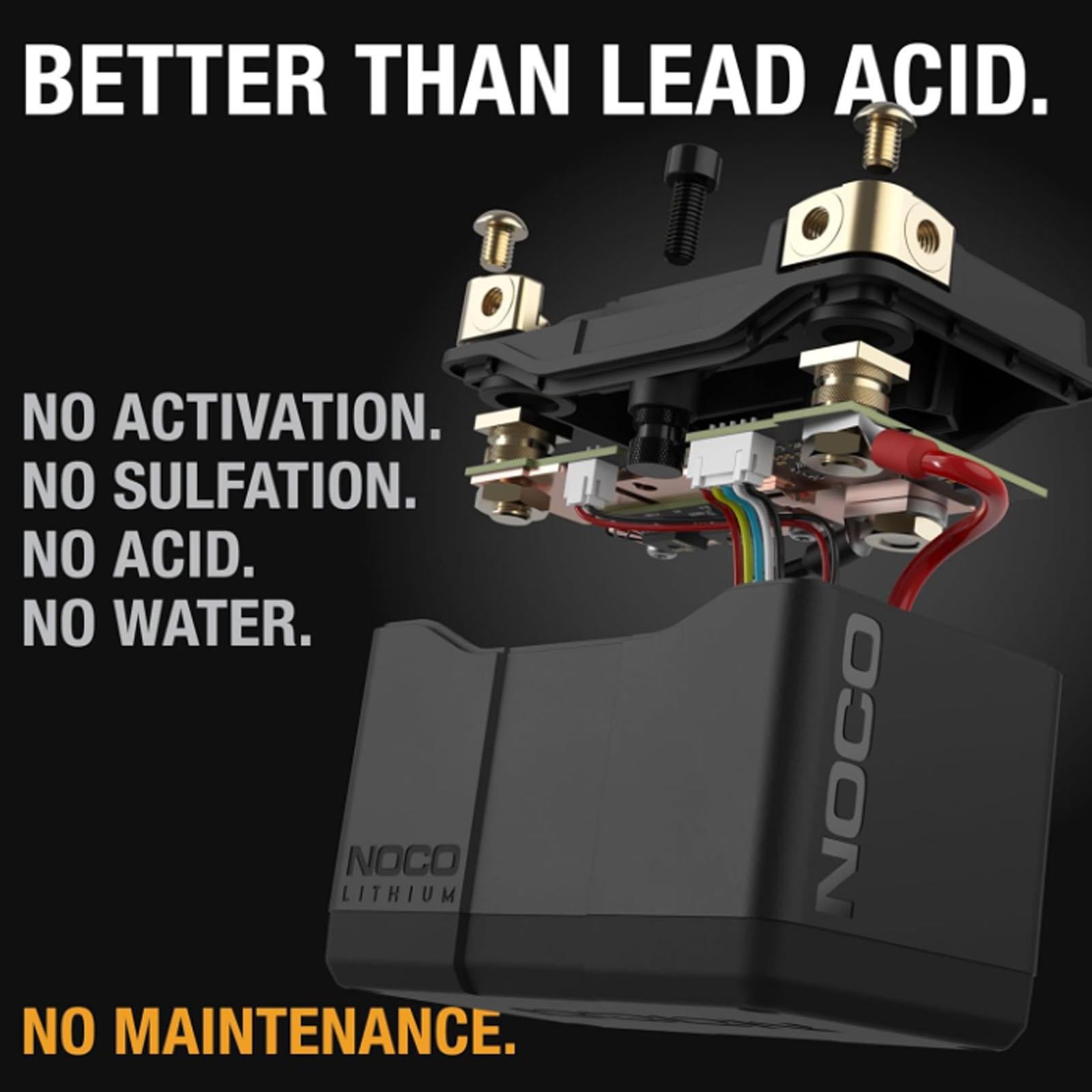 NOCO NLP5 - 12V Lithium Powersport Battery 250A Motorcycle ATV UTV PWC