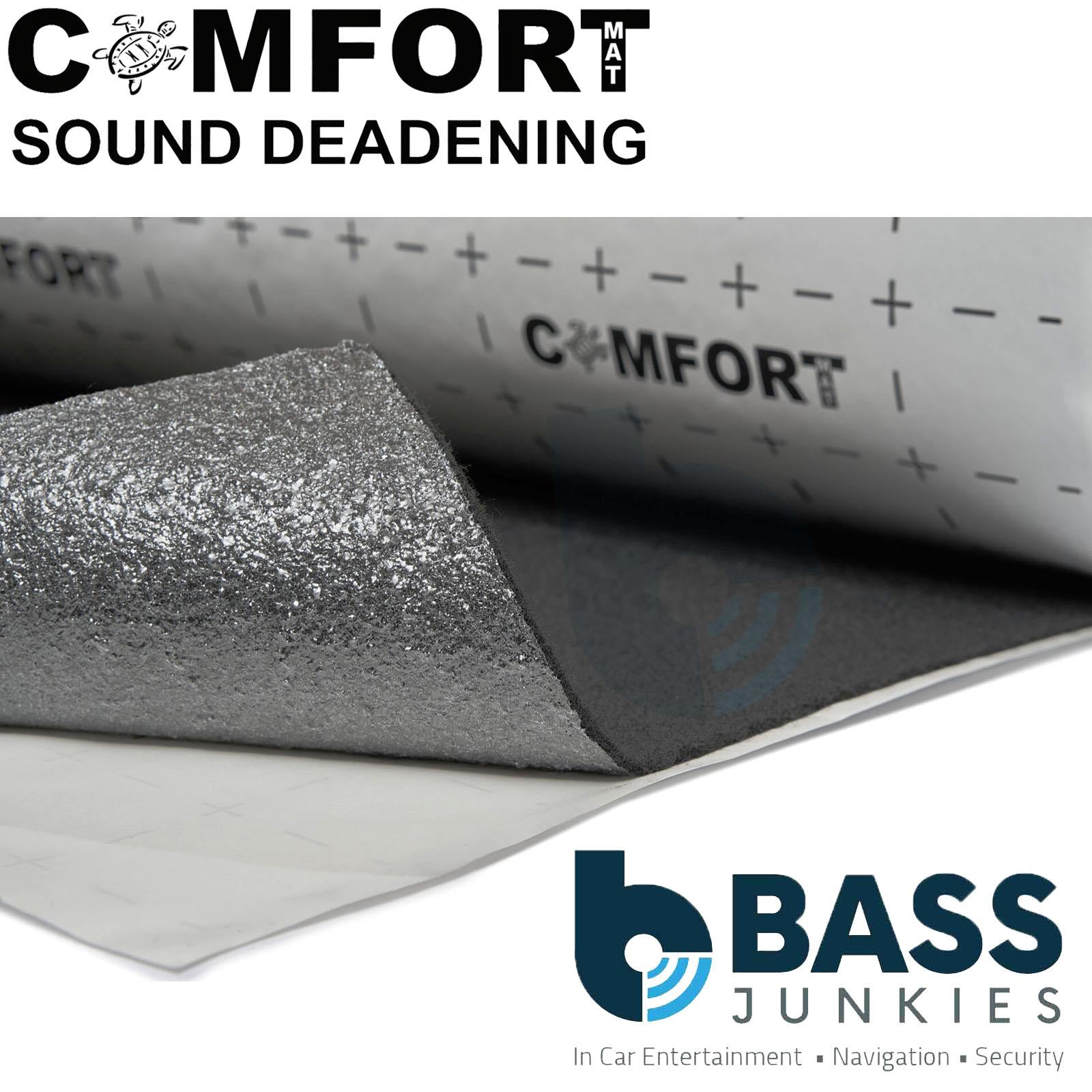 Comfort CARPET GREY - 1.5 x 10m Grey Wrapping Carpet Roll with Glue