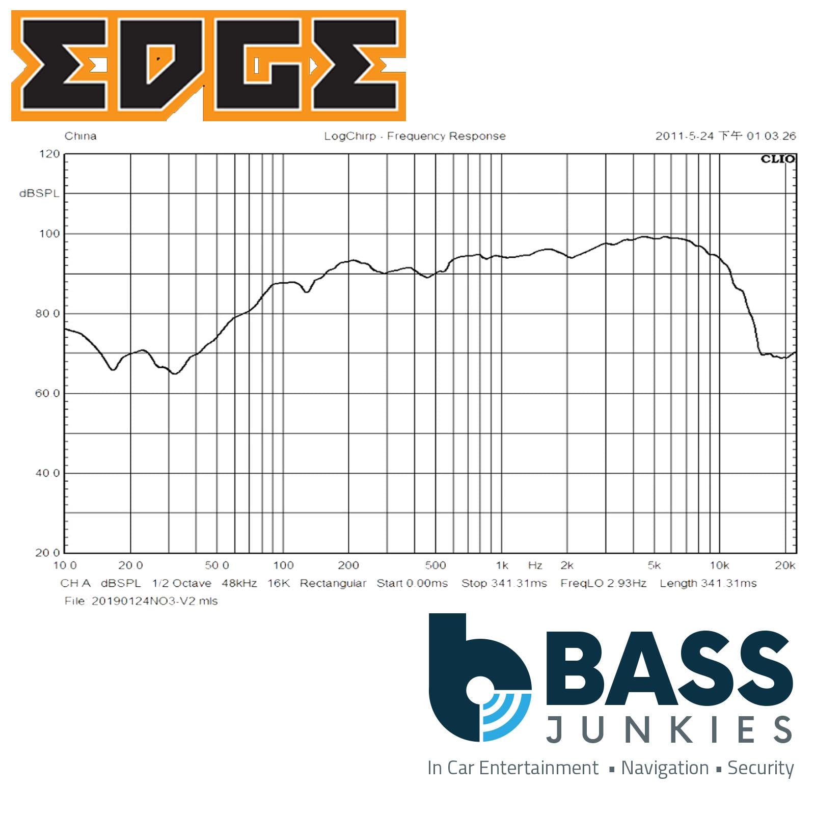 EDGE EDBPRO6-E9 Pro Audio Car Midwoofer 6.5" 300w Peak, 150w RMS - Pair