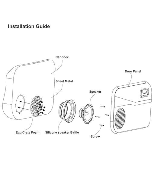 Recoil SPB8 - 20cm 8″ Waterproof Silicone Car Speakers Baffle & Isolator Kit