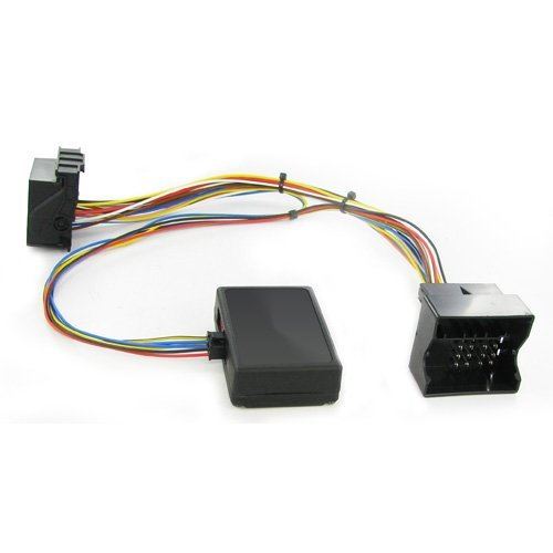 Connects2 CTVIMPO02