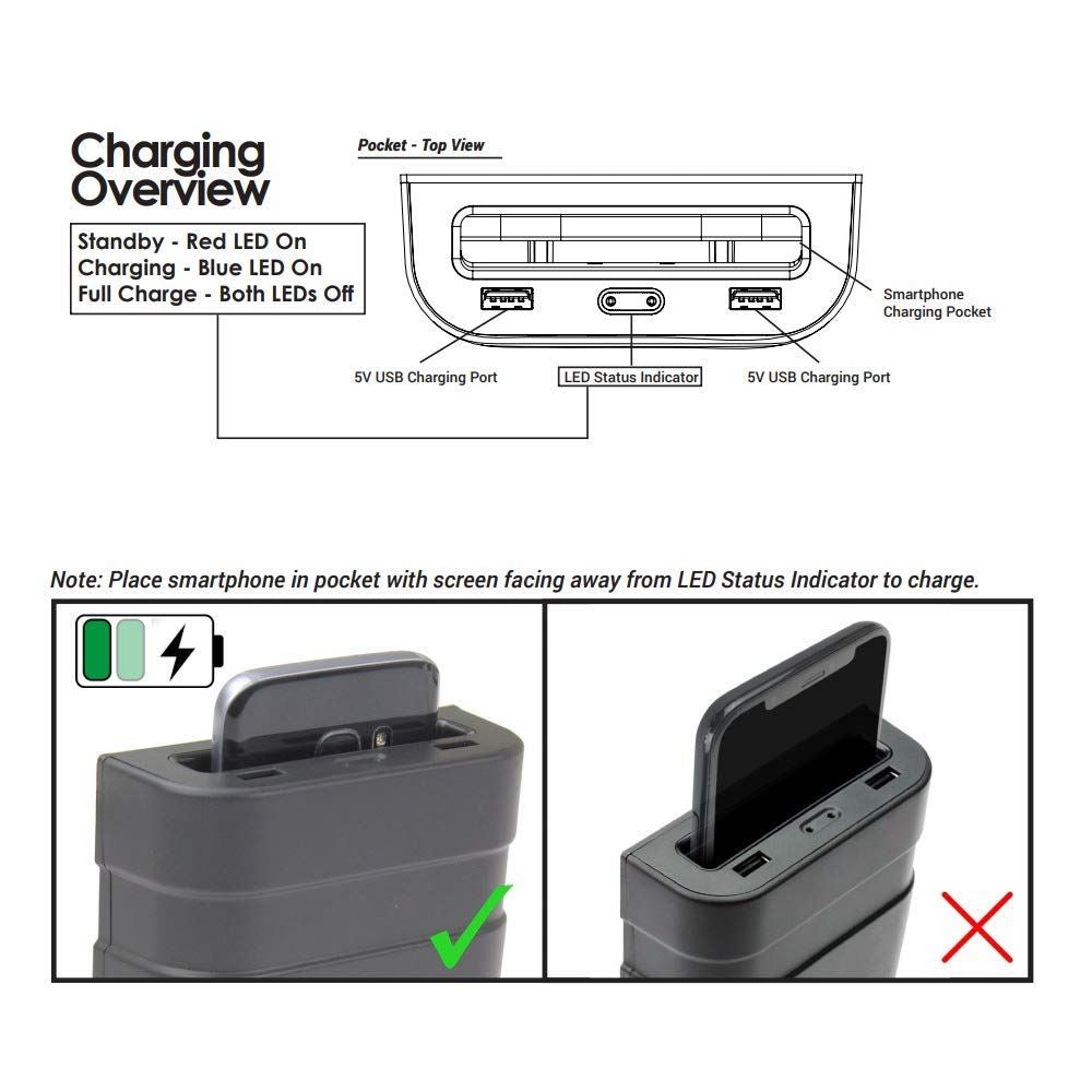 Connects2 CTQIUV03 - Universal Wireless Car Charger USB works with all QI Compatible Mobile Phones