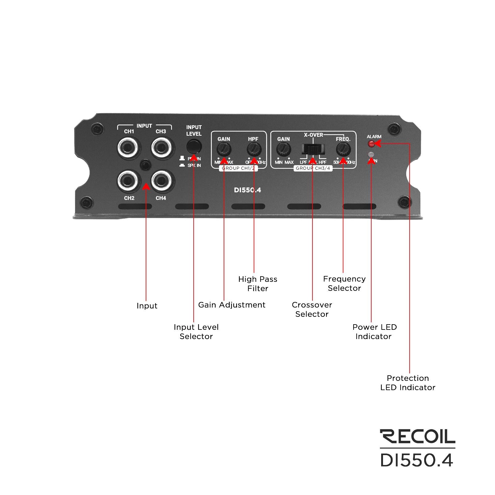 Recoil DI550.4 - 1040 Watts 4-Channel 2-4 Ohm Stable Class-D Car Amp Amplifier