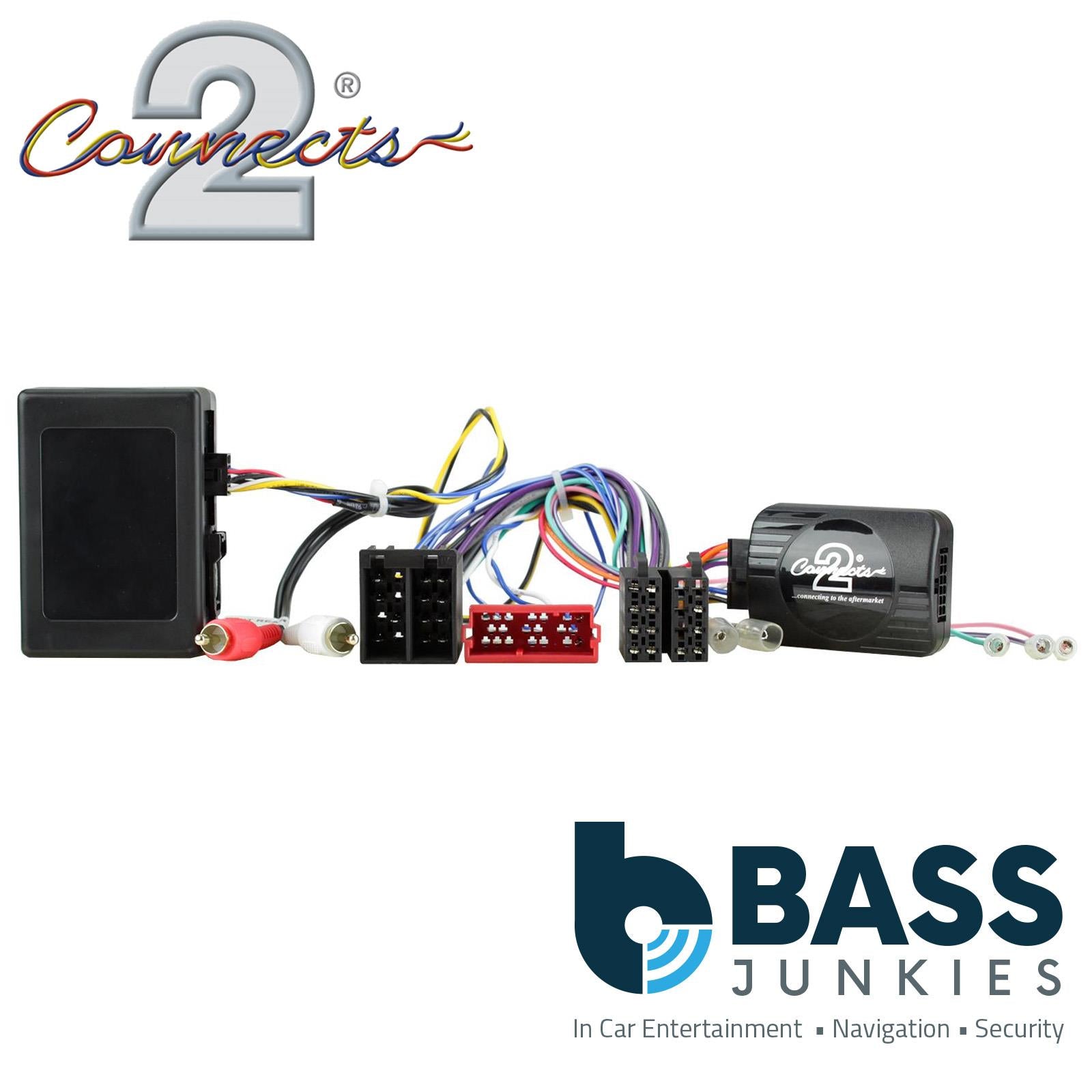 Connects2 CT51-PO04