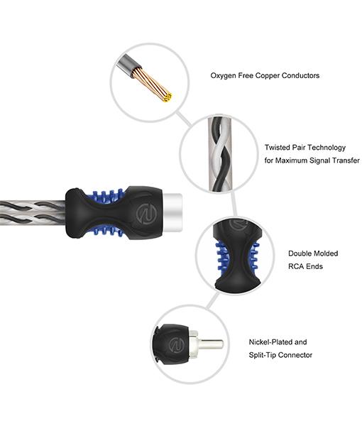 Recoil R1F2M - Echo Series OFC RCA Y-adaptor 1 Female to 2 Male Pair