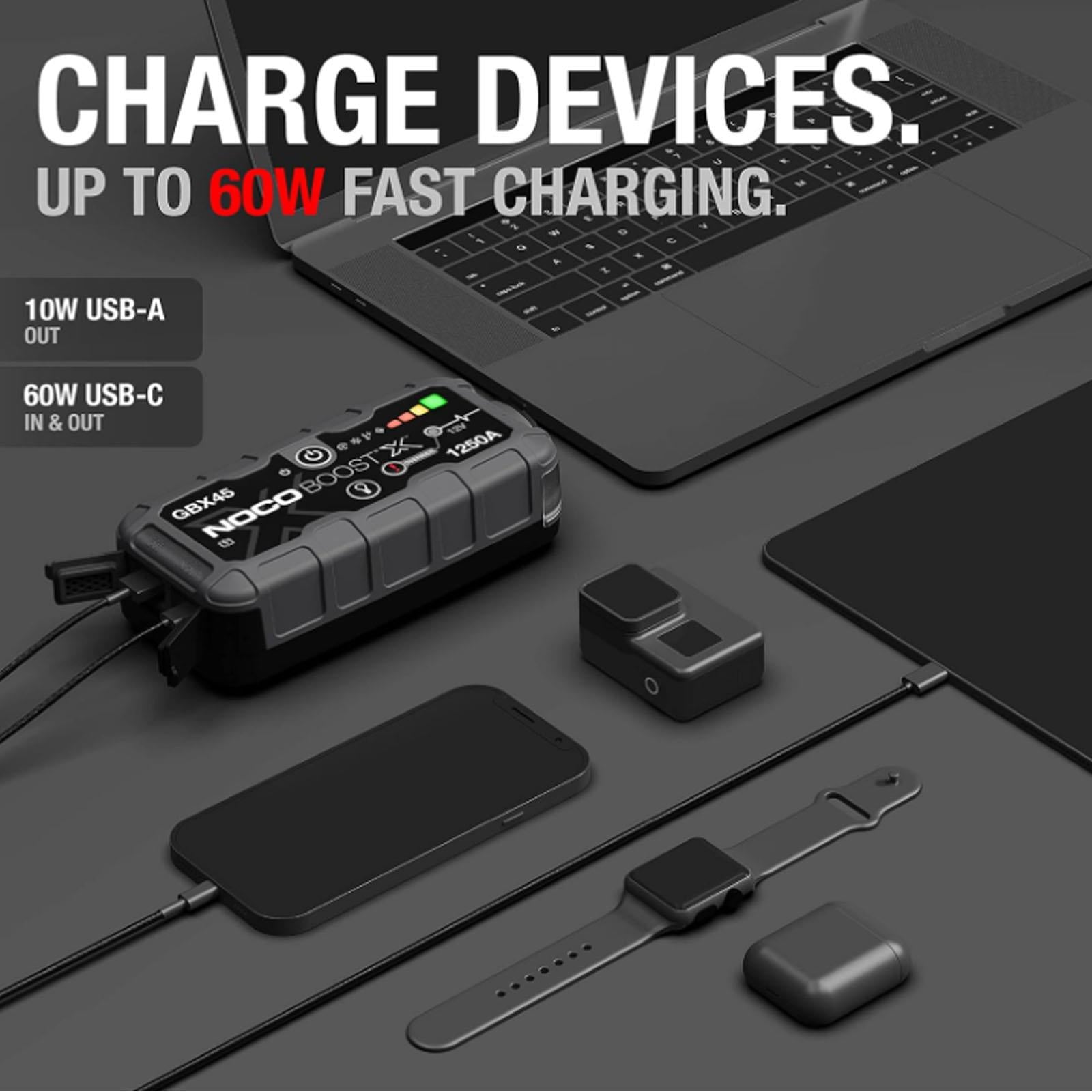NOCO GBX45 - 1250A UltraSafe Lithium Jump Starter Power Bank USB-C 12V