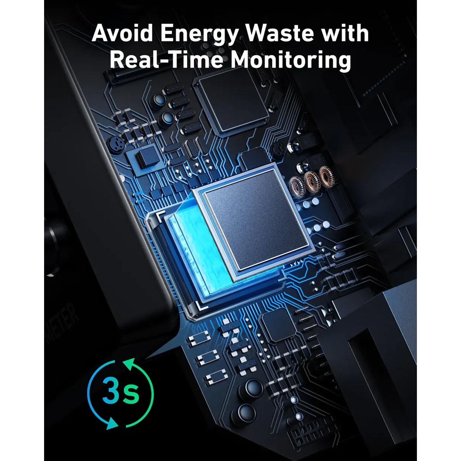 Anker SOLIX - Smart Meter for EV Chargers with Solar Energy Monitoring