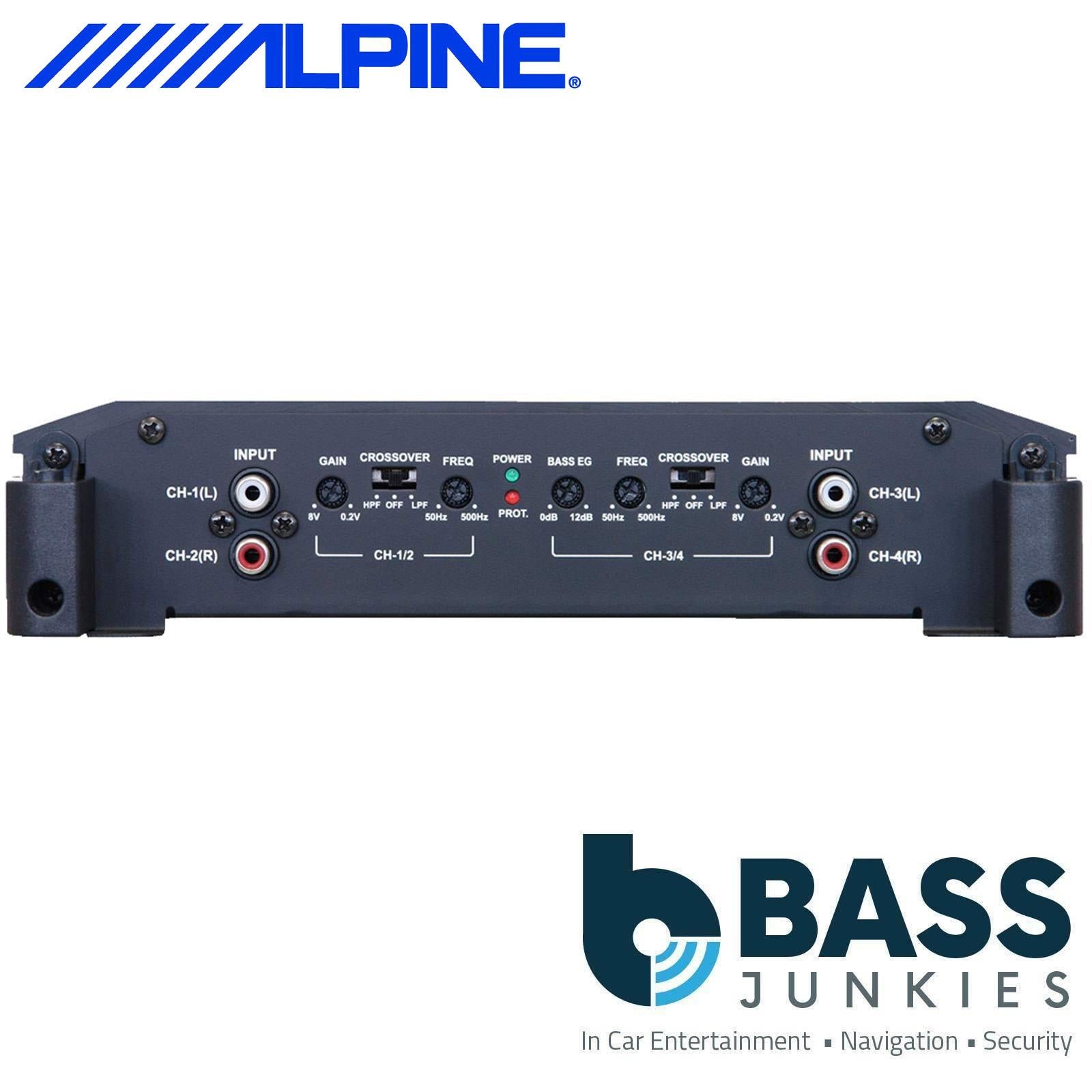 BBX Amplifier 4 Channels