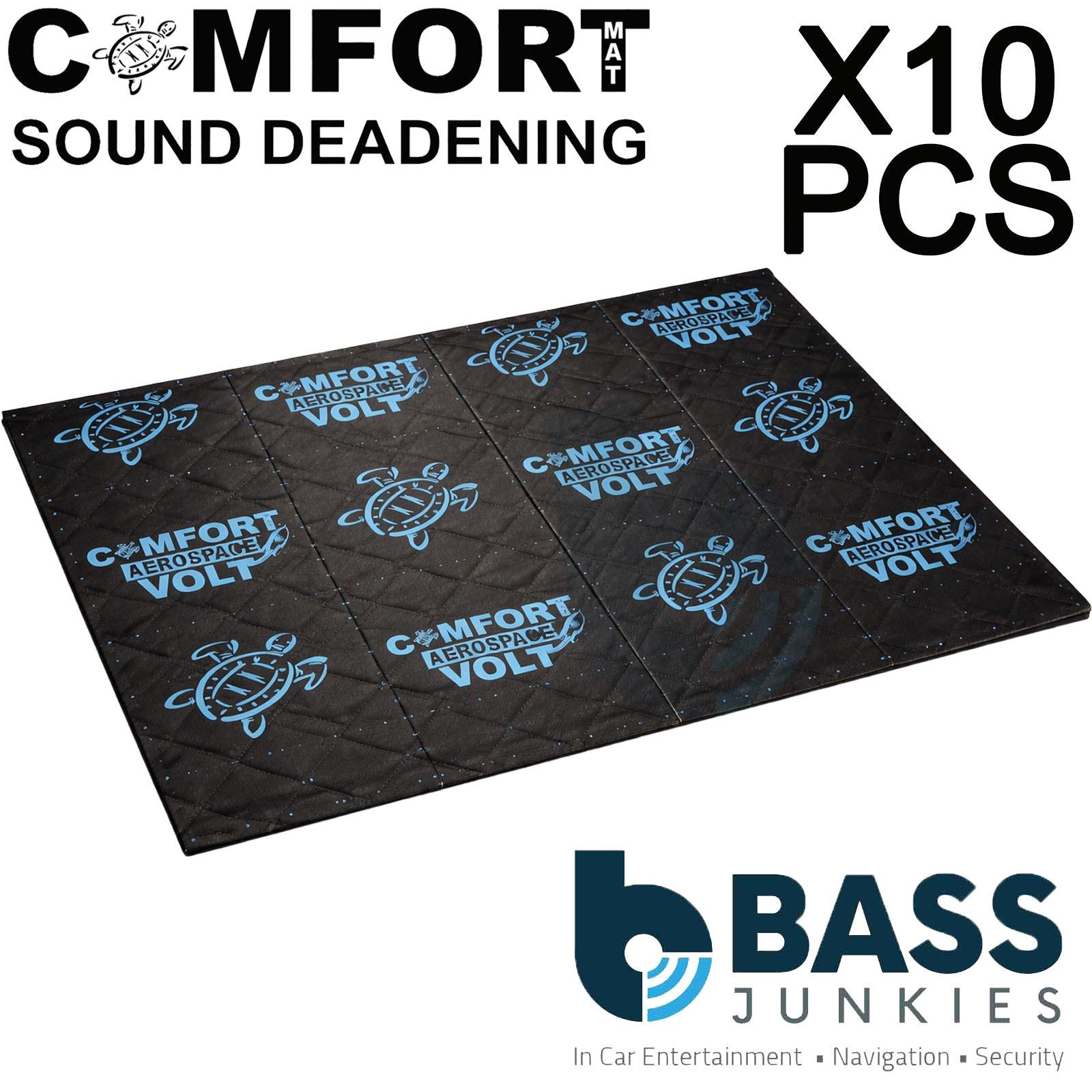 Comfort VOLT2.5MM - 10 Sheets 2.5mm Core with Micron Foil 500x700mm