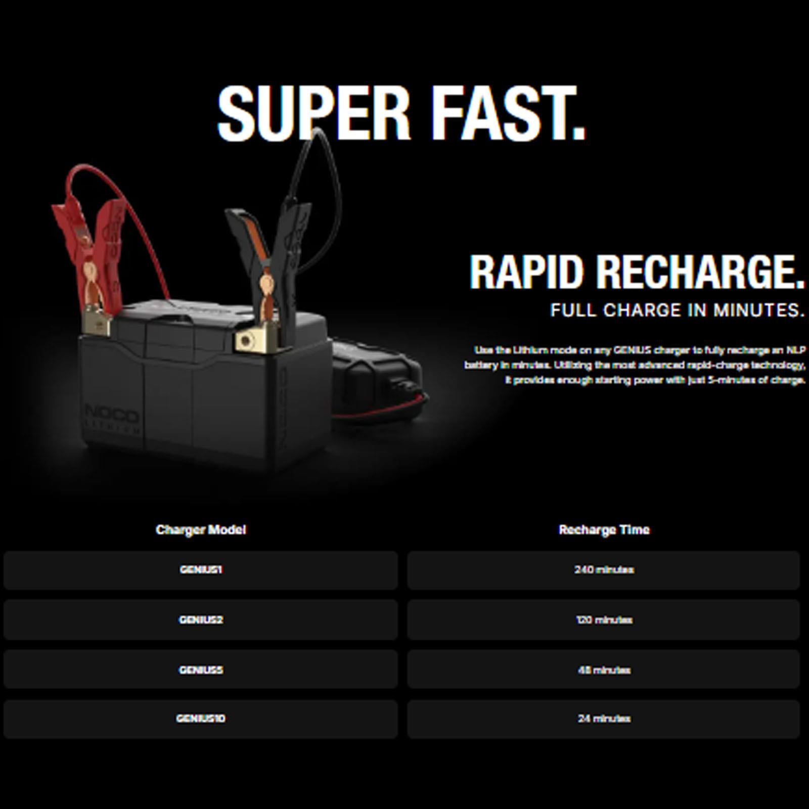 NOCO NLP14 - 12V Lithium Powersport Battery 500A Motorcycle ATV UTV PWC