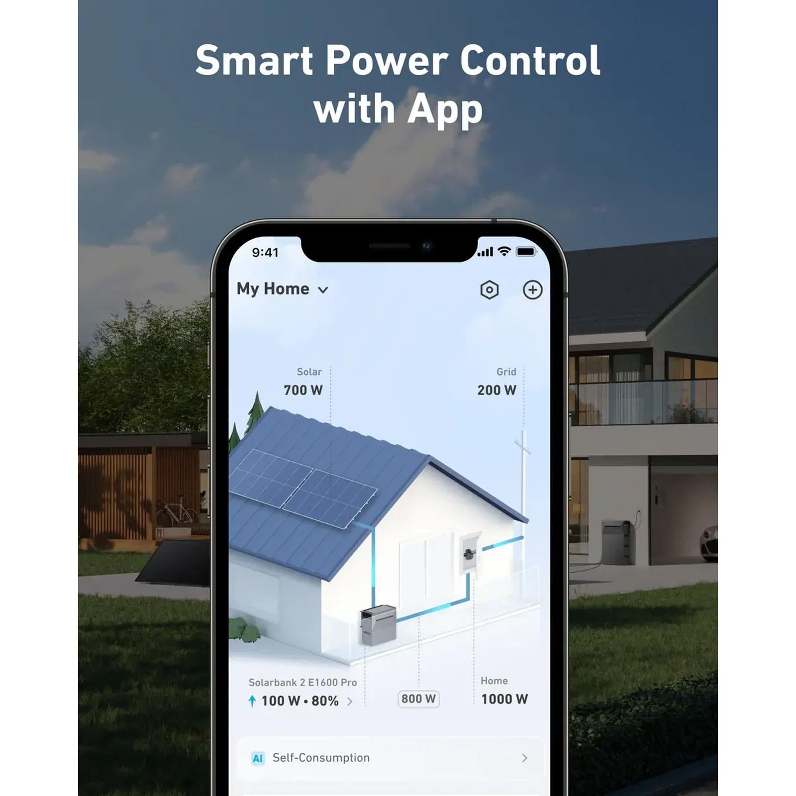Anker SOLIX - Smart Meter for EV Chargers with Solar Energy Monitoring