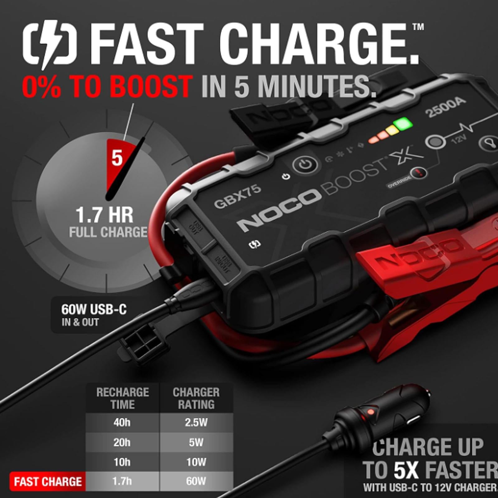 NOCO GBX75 - 2500A UltraSafe Lithium Jump Starter Power Bank USB-C 12V