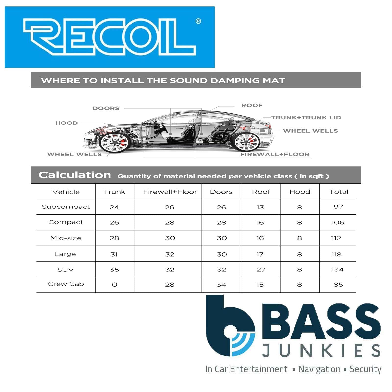 Recoil XLBK - 18″x32″ 9pcs 36sqft Car & Van Bulk Pack Sound Deadening Material