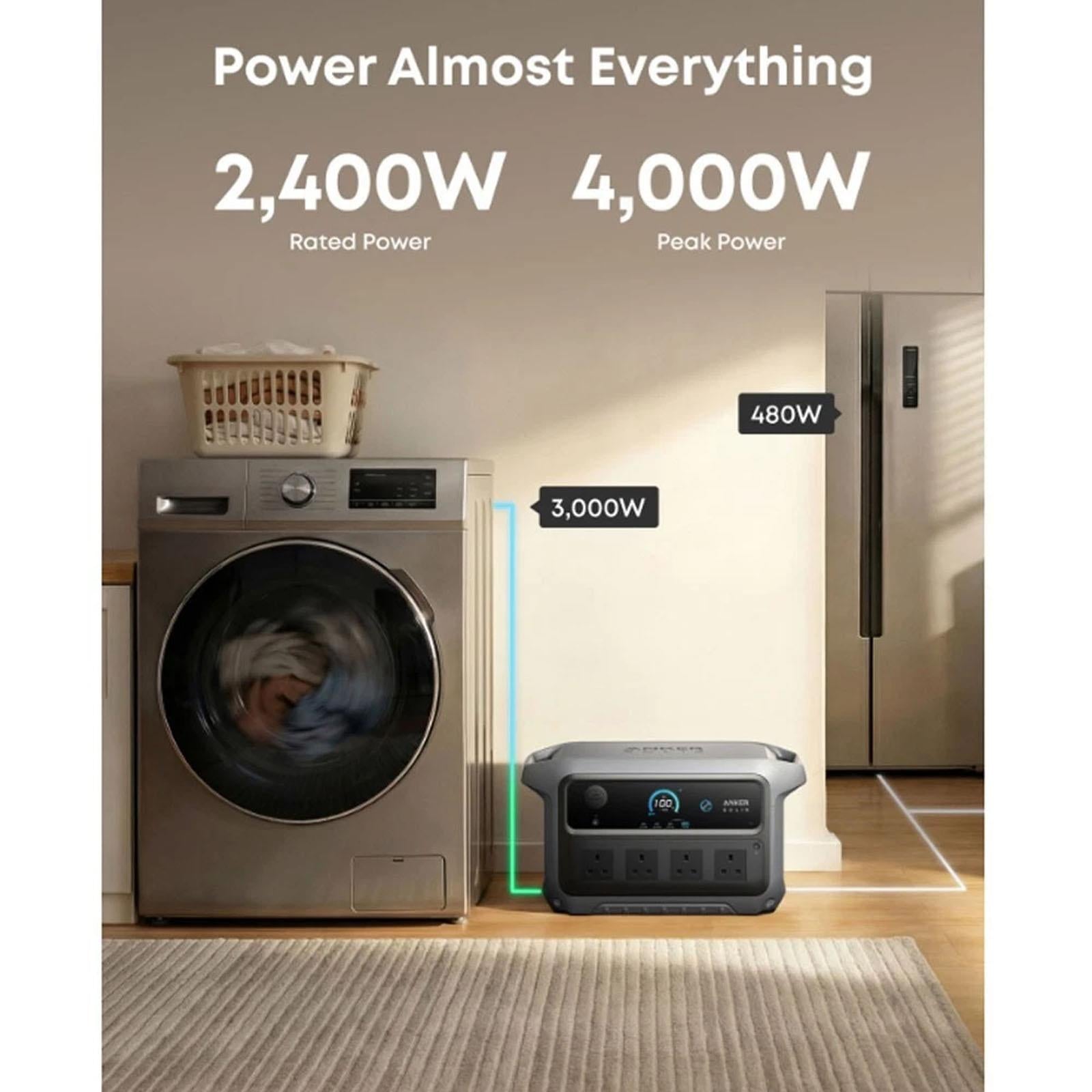 Anker SOLIX C2000 Gen 2 2048Wh 2400W Portable Power Station LiFePO4