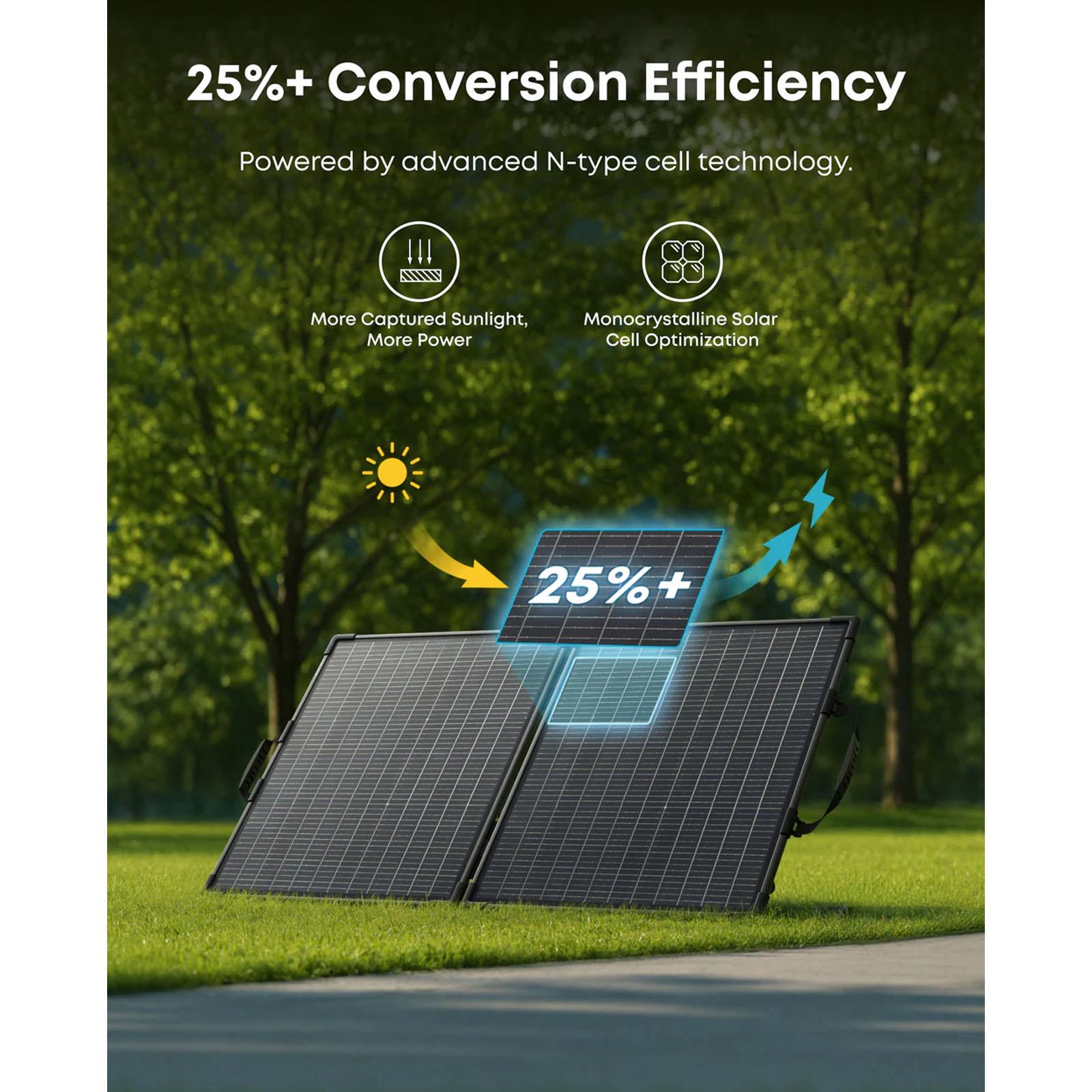 Anker SOLIX - PS100 100 Watt Foldable Portable Solar Panel for Portable Power Stations