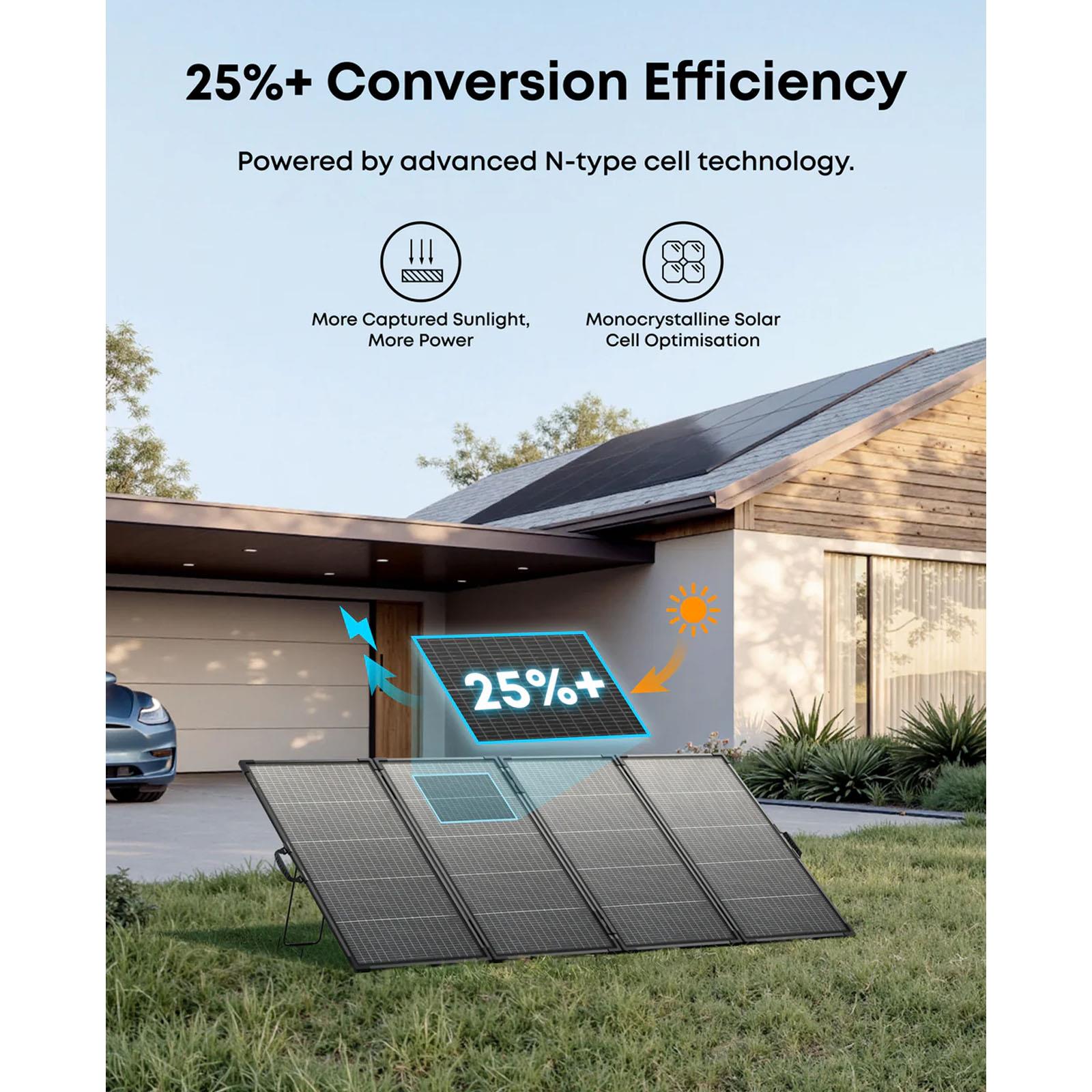 Anker SOLIX - PS400 400 Watt Bifacial Foldable Portable Solar Panel for Portable Power Stations