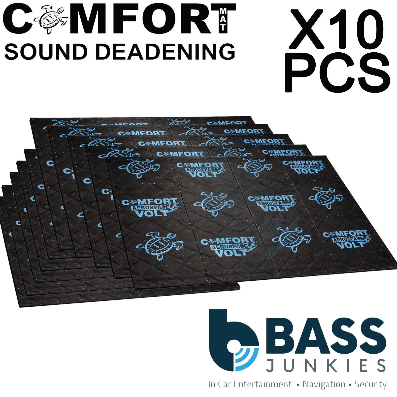 Comfort VOLT2.5MM - 10 Sheets 2.5mm Core with Micron Foil 500x700mm