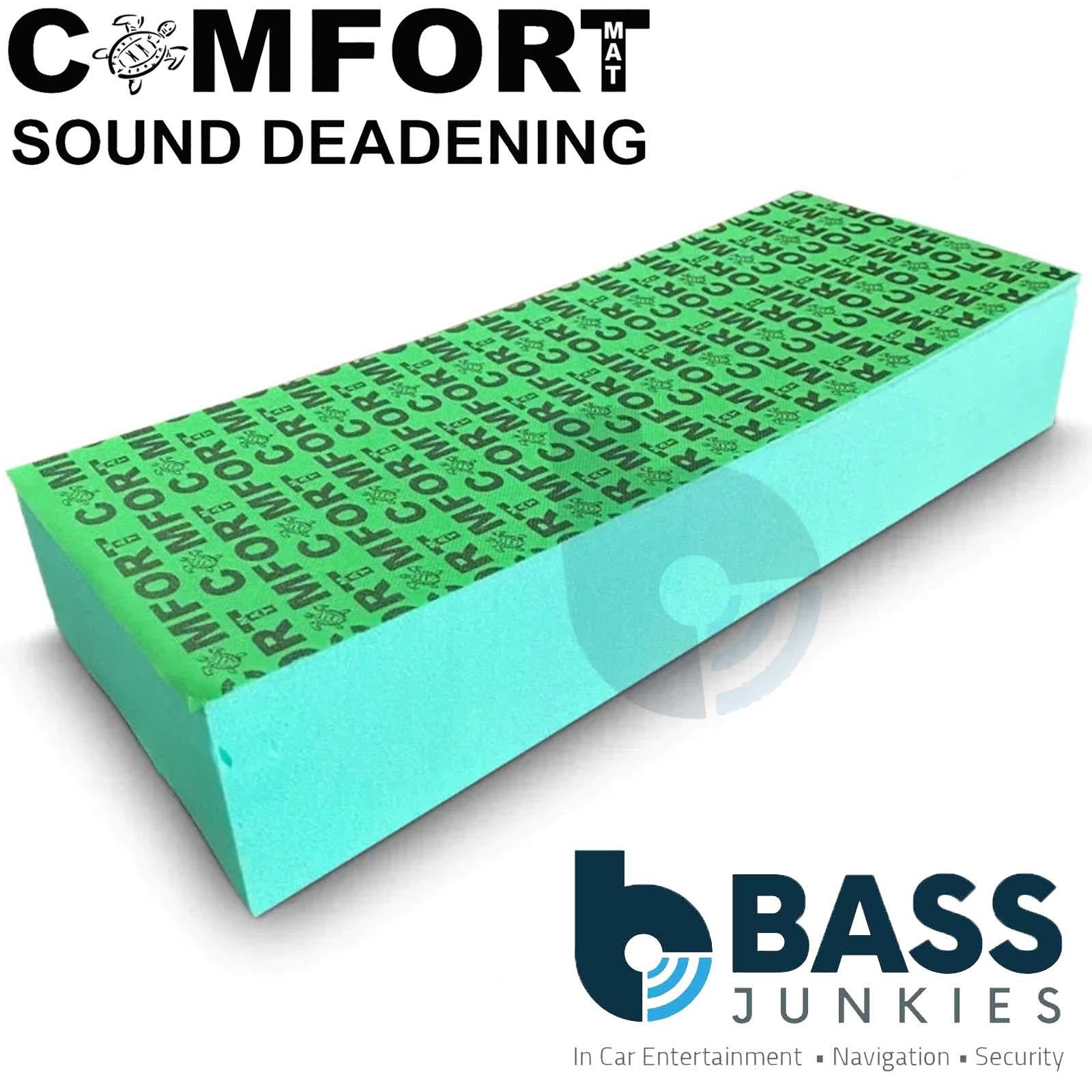 Comfort SOUND TRAP - 12 Pcs 495x195x95mm Absorbing Sound Block Kit